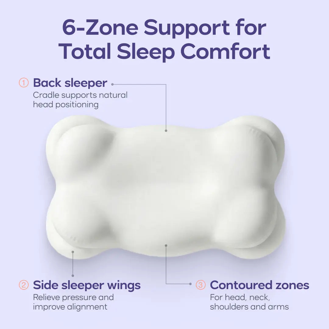 Ergonomic Cervical Memory Foam Pillow | Dual Height Cooling Pillow