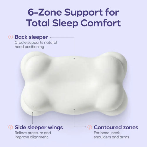 Ergonomic Cervical Memory Foam Pillow | Dual Height Cooling Pillow