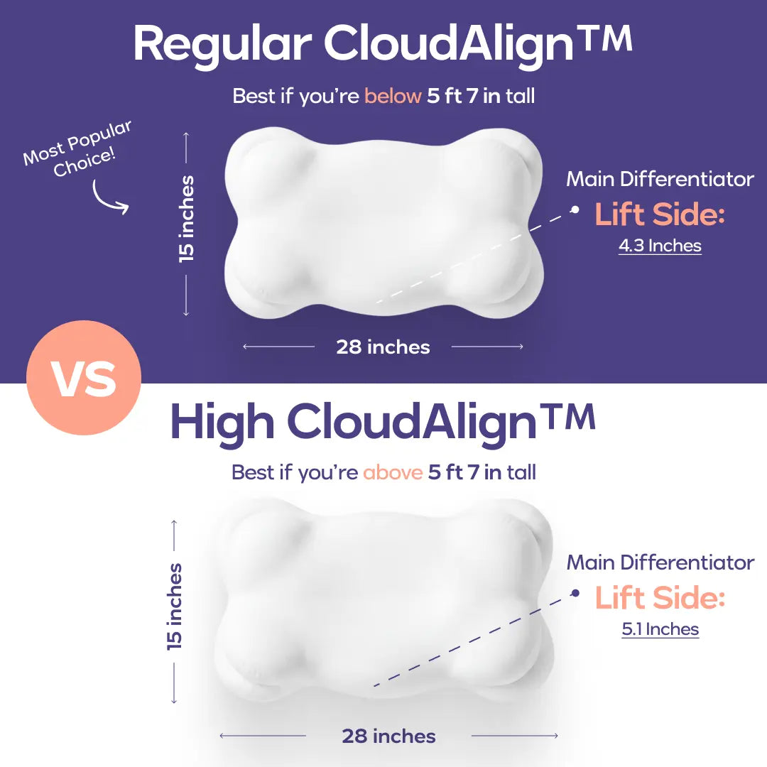 Ergonomic Cervical Memory Foam Pillow | Dual Height Cooling Pillow