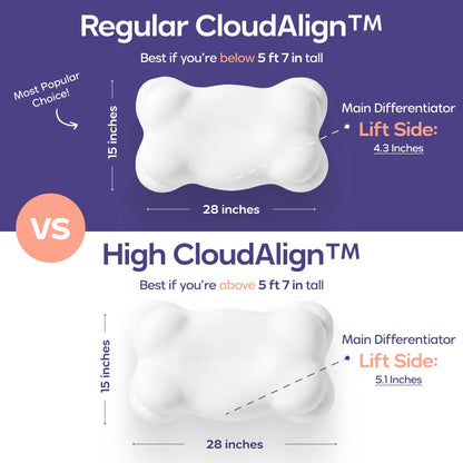 Ergonomic Cervical Memory Foam Pillow | Dual Height Cooling Pillow