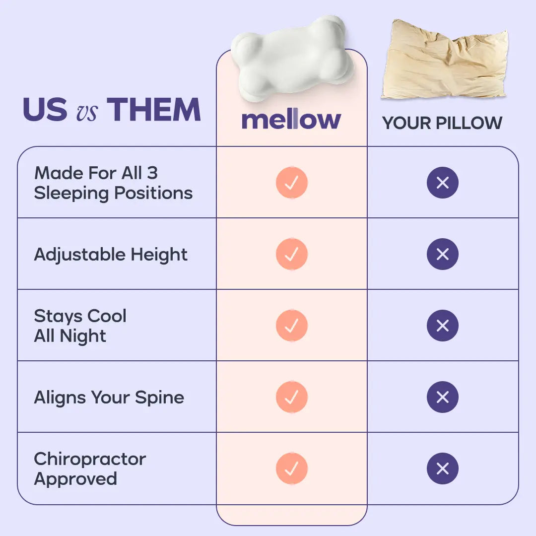 Ergonomic Cervical Memory Foam Pillow | Dual Height Cooling Pillow