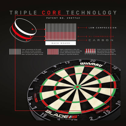 WINMAU - Blade 6 TRIPLE CORE Championship Dartboard - PDC Edition